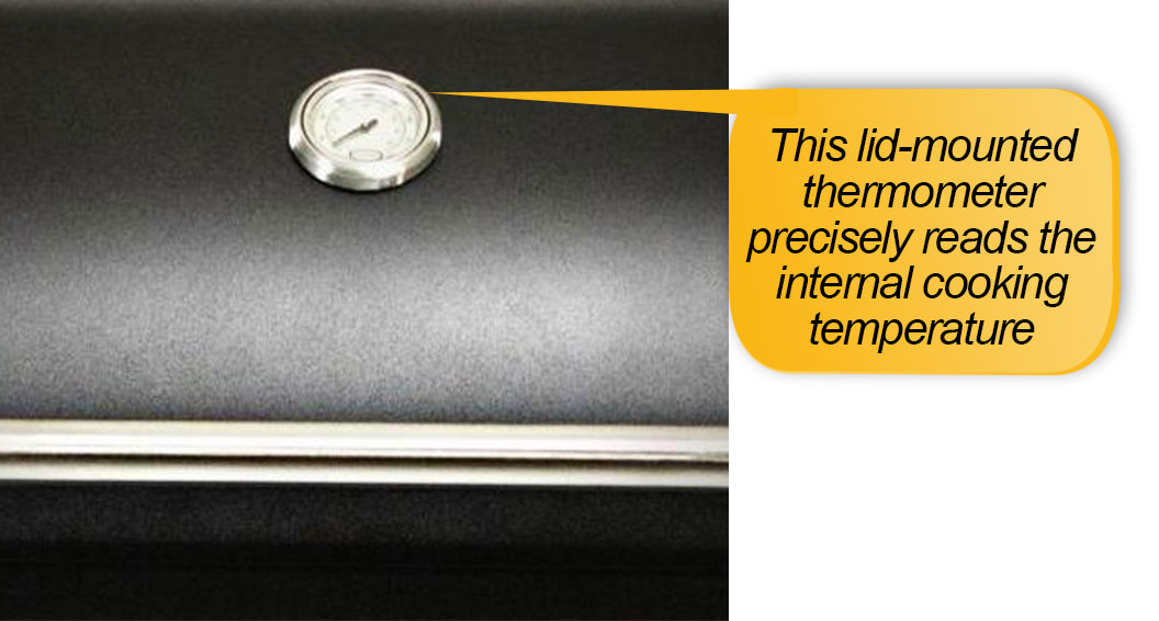 Louisiana Grills LG 900 Review: lid mounted thermometer, temperature gauge
