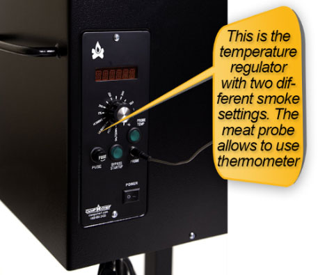 Camp Chef PG24: temperature regulator, digital LED display control