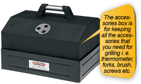Camp Chef PG24 : Accessories box